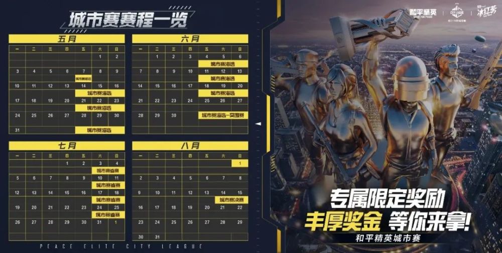  和平精英PEL联赛战火重燃，新生代选手崭露头角  