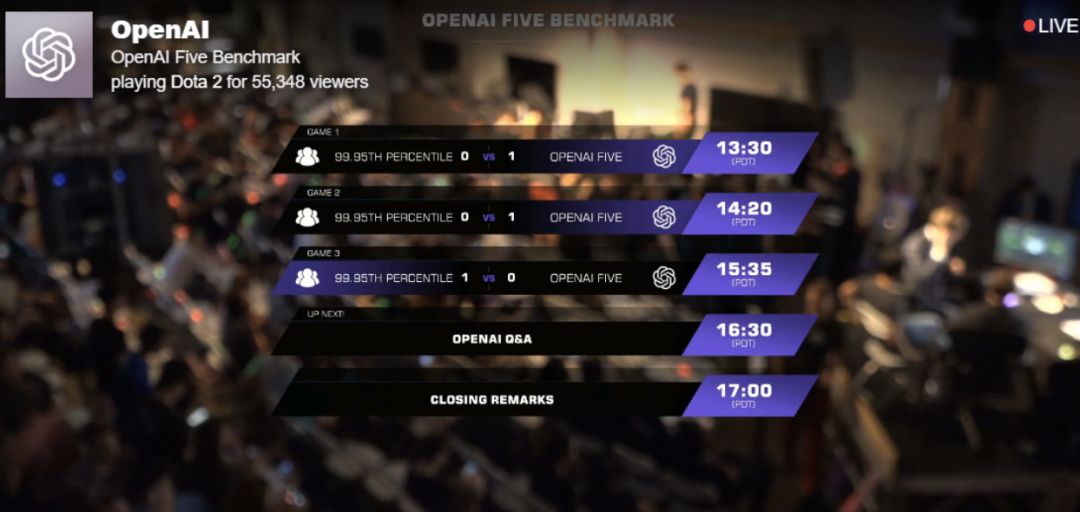  电竞模拟训练系统升级 AI陪练助力选手成长